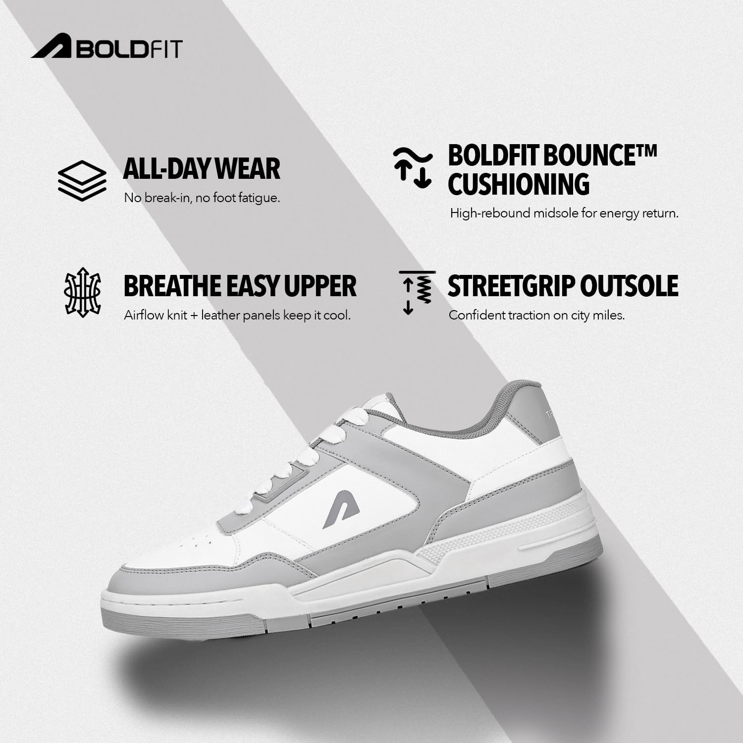 Boldfit Sneakers for Man Lightweight Shoes for Men Comfortable Sneakers for Men Air Mesh Casual Shoes Mens Soft Cushion Insole Lace Up Casual Boys Shoe Sneaker DripBloc - Image 2